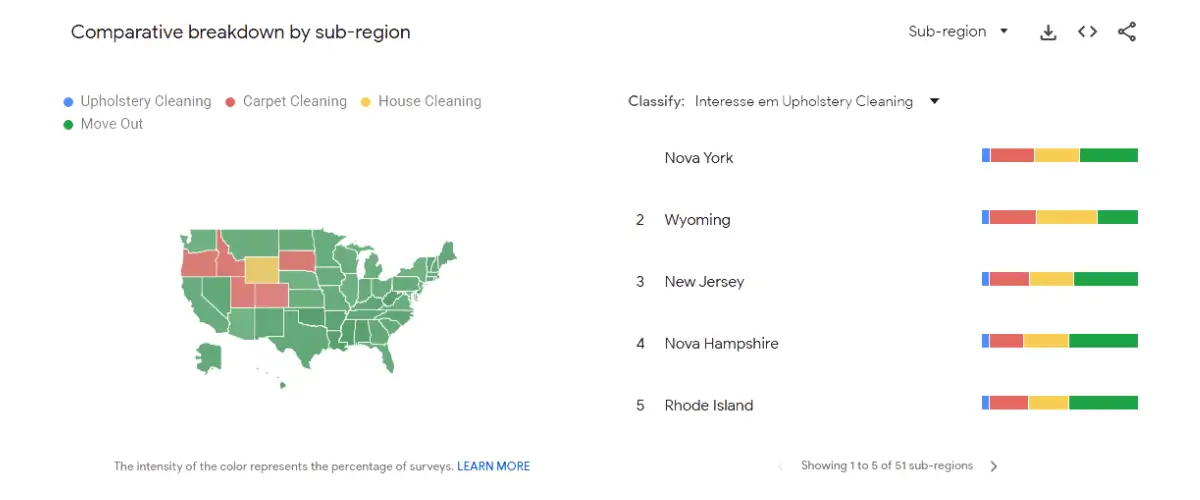 Regional comparison for cleaning services search demand