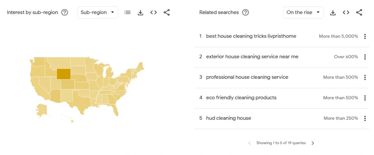 House cleaning category page