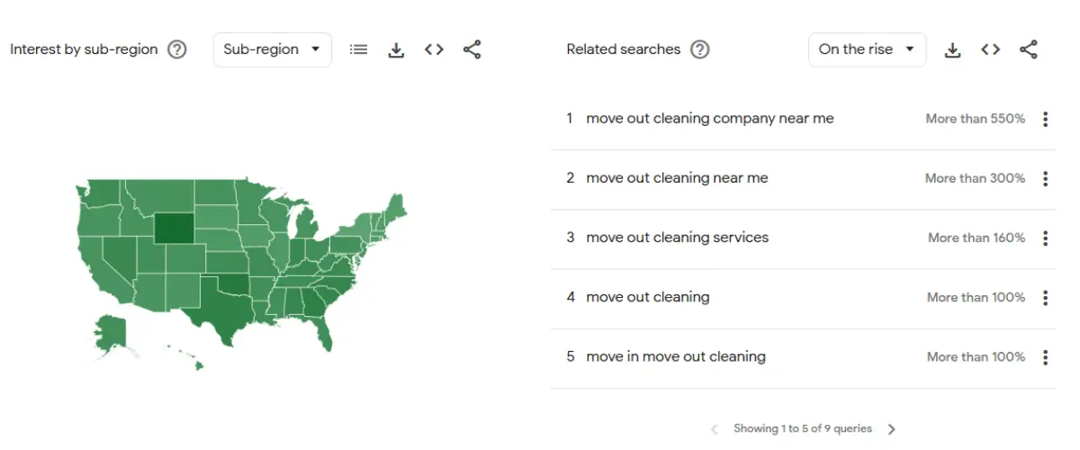 Move out cleaning category page